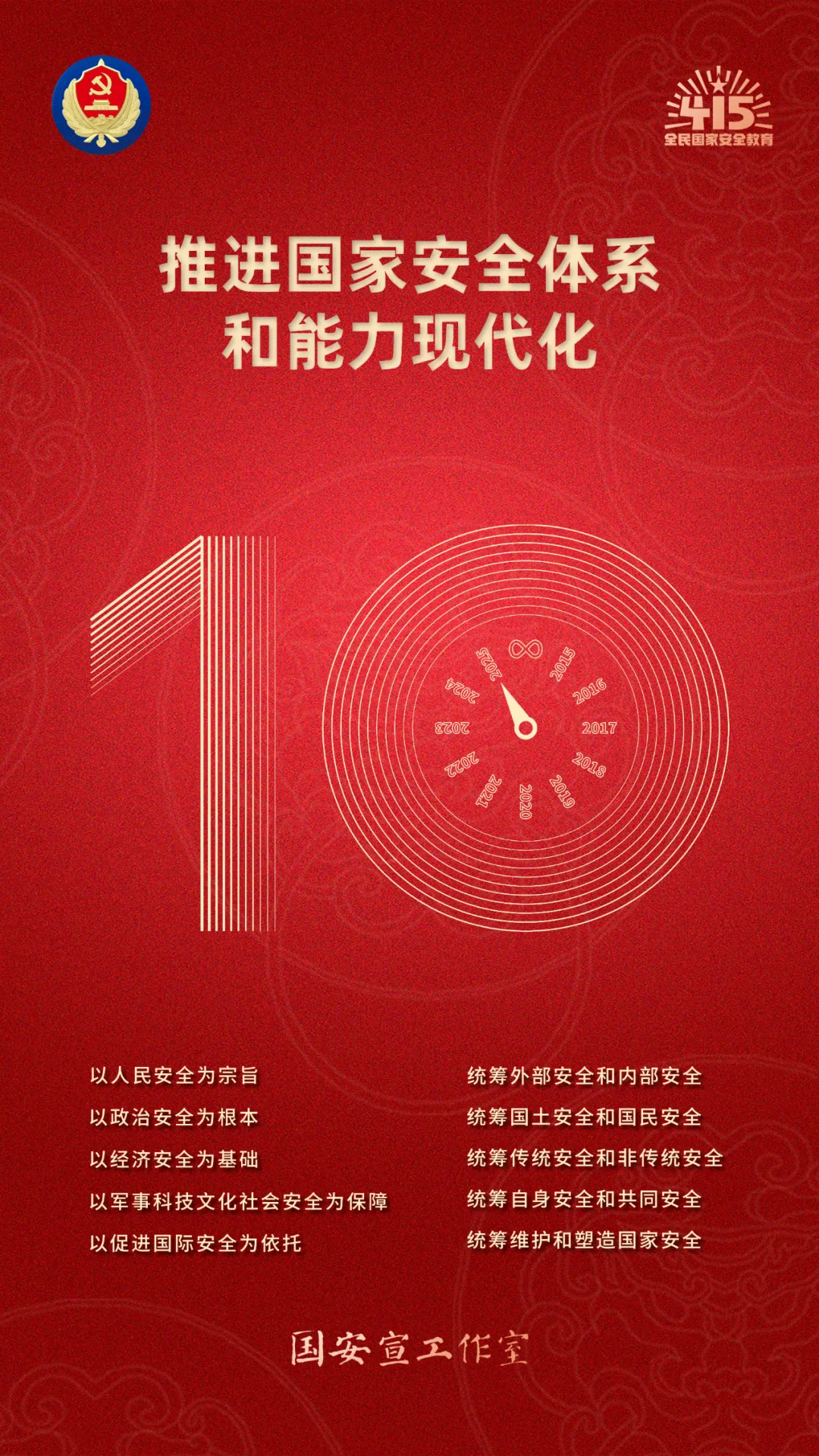 4·15全民国家安全教育日，主题海报来了!